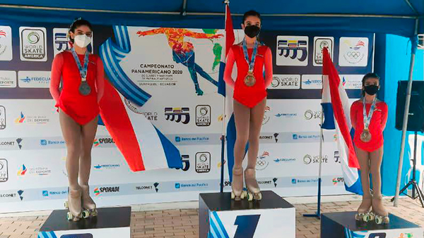 Paraguayas suben al podio del Panamericano de Patinaje Artístico