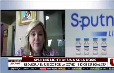 Una sola dosis de Sputnik Light: el riesgo de transmisión se reduce significativamente