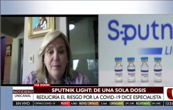 Una sola dosis de Sputnik Light: el riesgo de transmisión se reduce significativamente