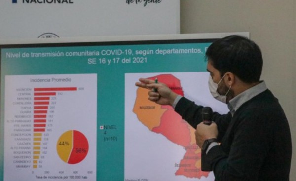 Paraguay registra leve disminución de contagios de covid-19