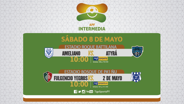 Dos partidos dan continuidad a la sexta fecha de la Intermedia
