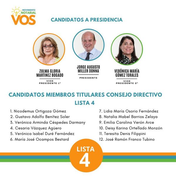 Jorge Miller Donna, nuevo presidente del Colegio de Escribanos del Paraguay - Nacionales - ABC Color