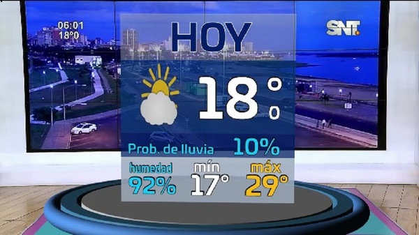 Pronóstico del tiempo: Agradable por la mañana, caluroso por la tarde - SNT