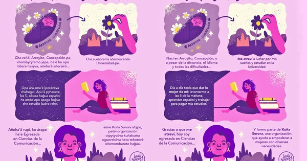 La Nación / Historias de 8 mujeres “Bárbara” - OJO Galería