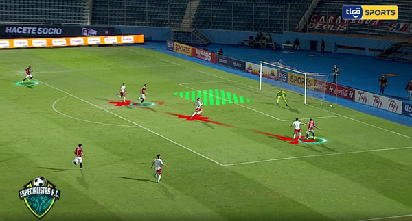 Jugadas resaltantes