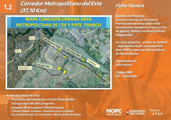 MOPC brindará detalles sobre proyecto del Corredor Metropolitano del Este | .::Agencia IP::.