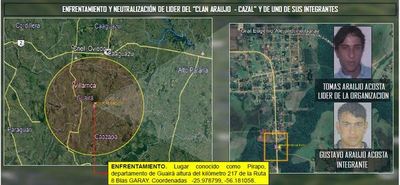 Cabecillas de un grupo criminal fueron abatidos durante enfrentamiento con la Policía | Ñanduti