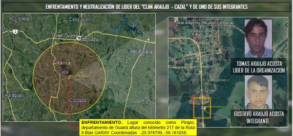 Cabecillas de un grupo criminal fueron abatidos durante enfrentamiento con la Policía | Ñanduti