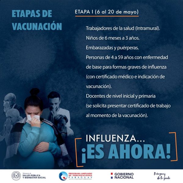 Estas son las etapas de Inmunización contra la influenza y lugares de vacunatorios en Central » San Lorenzo PY