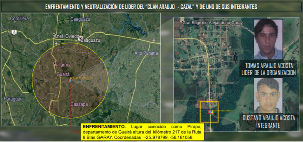 Guairá: hermanos Araújo caen abatidos durante un enfrentamiento policial