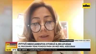 Pytyvô medicamentos otorgó 6.290 ayudas - ABC Noticias - ABC Color