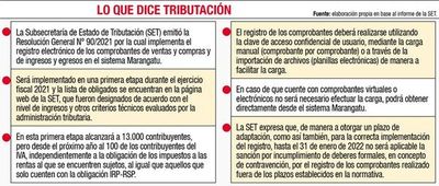 Empresarios rechazan registro de la SET, pero contadores lo aprueban - Nacionales - ABC Color