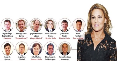 La Nación / Directivos del banco Atlas podrían ser procesados por lavado de dinero