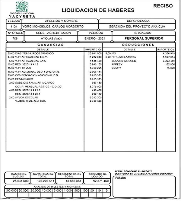 En Yacyretá, un funcionario suma G. 80.566.511 solo en bonificaciones - Nacionales - ABC Color