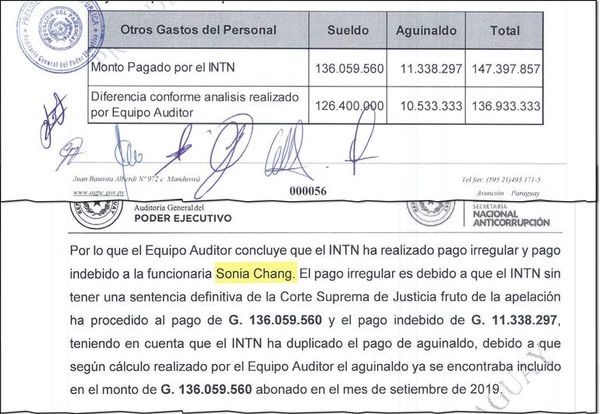 Señalan antecedentes de candidata a dirigir el INTN - Nacionales - ABC Color