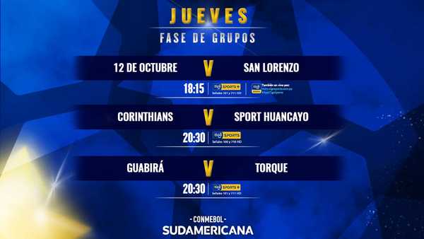 Se cierra la penúltima jornada de la fase de grupos de la Sudamericana
