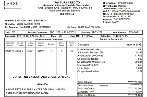 Pagaba 70 mil, ahora le facturaron más de 700 mil » San Lorenzo PY