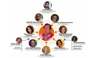 Diario HOY | Denuncian "repartija" en la EBY de la mano de Nicanor: despilfarro superaría USD 25 millones