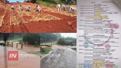 ESTOS SON LOS PAQUETES DE OBRAS A EJECUTARSE  EN ENCARNACIÓN.