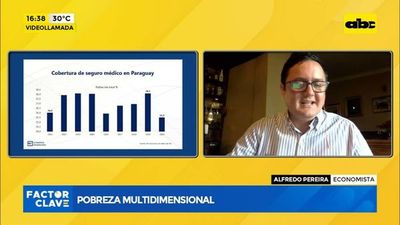 La pobreza multidimensional - Factor Clave - ABC Color