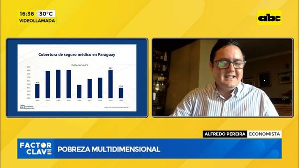 La pobreza multidimensional - Factor Clave - ABC Color