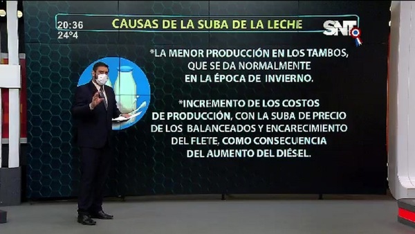 Economía: Subirá el precio de la Leche - SNT