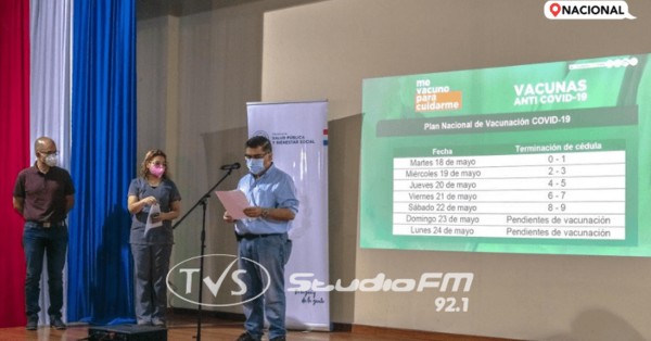LLEGARÁN AL PAÍS 250.000 DOSIS CONTRA COVID-19