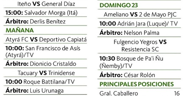 La Nación / Resalta General Caballero e Inde