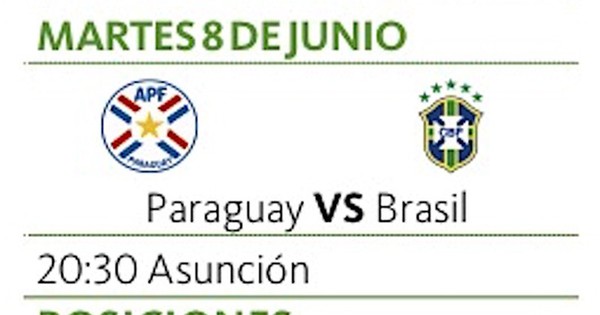 La Nación / Trabajos tácticos