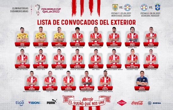 Berizzo reveló lista de convocados del exterior para partidos ante Uruguay y Brasil - ADN Digital