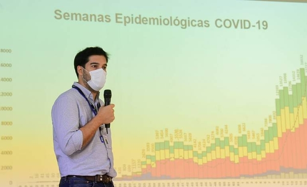 Diario HOY | La obesidad, el factor principal que causa la muerte de gente joven por COVID-19
