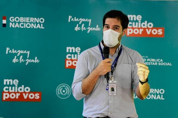 COVID-19 en Paraguay: ¿Por qué muere la gente joven? – Prensa 5
