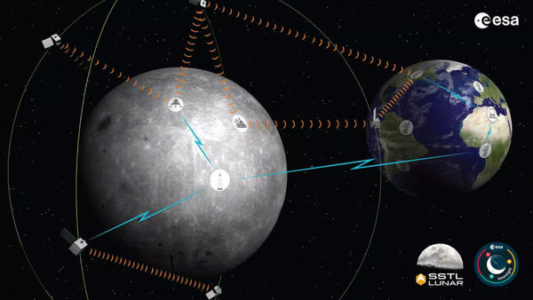 La ESA planea desplegar GPS y Skype en la Luna | Ñanduti