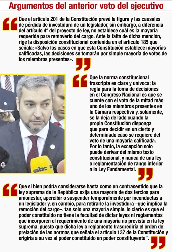 Abdo Benítez debe definir si veta el autoblindaje, como ya lo hizo antes - Nacionales - ABC Color