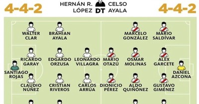 La Nación / Nacional revive y busca una victoria ante River