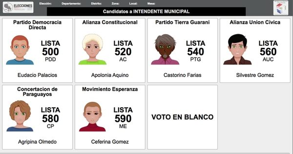 Elecciones Municipales 2021: Cómo se contabiliza el voto en blanco en las urnas electrónicas - Nacionales - ABC Color