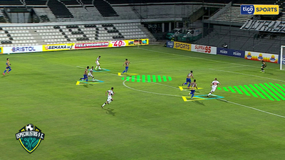 La fórmula del gol