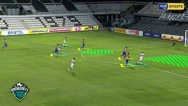 La fórmula del gol
