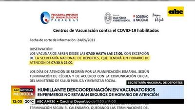 Humillante descoordinación en vacunatorios - ABC Noticias - ABC Color