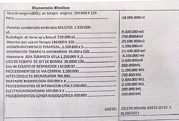 Crónica / “Solo les importa el dinero, no tienen corazón”