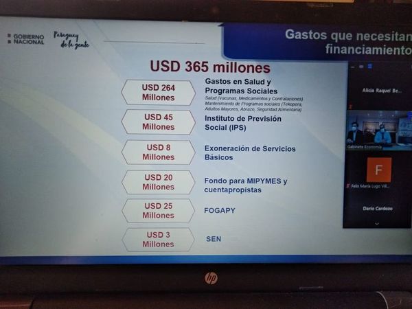 Gobierno anuncia nuevas medidas de emergencia por US$ 365 millones - Nacionales - ABC Color