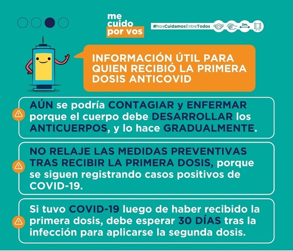 Información útil para quien ya recibió la primera dosis anticovid