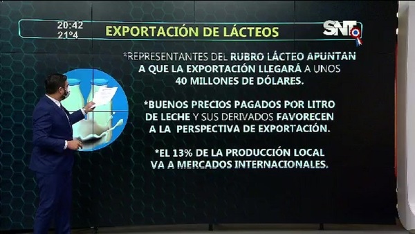 Bloque Económico: Esperanza para MIPYMES - SNT