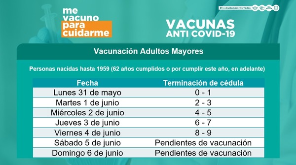 Nacidos en 1959 en adelante podrán vacunarse desde este lunes - La Clave