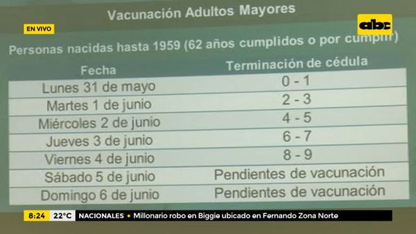 Vacunarán a nacidos hasta 1959 desde el lunes - A la gran 730 - ABC Color