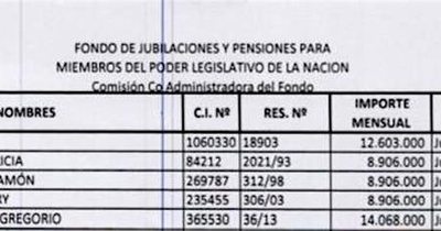 La Nación / Sin certificado de trabajo, Alegre es un jubilado vip