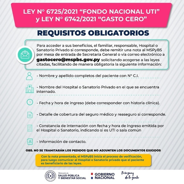 Salud lleva invertidos Gs. 163.000 millones para cobertura covid en sanitarios y hospitales privados | .::Agencia IP::.