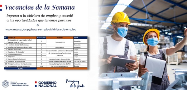 Empresas ofrecen 114 puestos laborales a través de la Vidriera de Empleo | .::Agencia IP::.