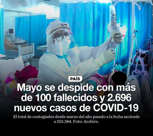 Mayo se despide con más de 100 fallecidos y 2.696 nuevos casos de COVID-19