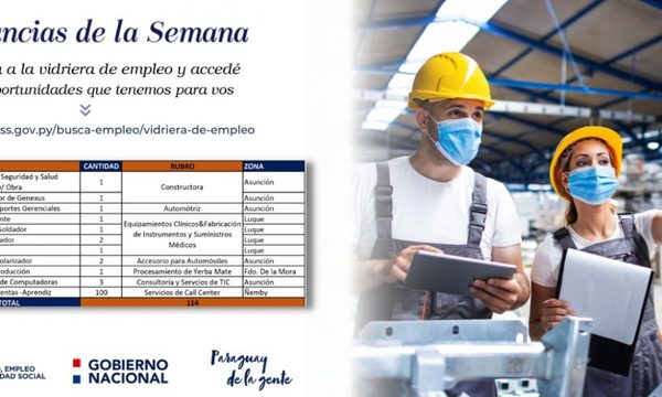 Bolsa de empleo: Hay 114 vacancias en distintas áreas